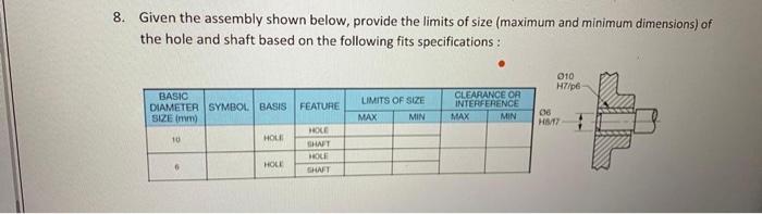 Solved 8. Given the assembly shown below, provide the limits | Chegg.com