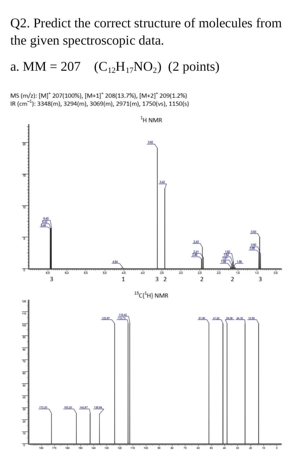 Solved Q2. Predict the correct structure of molecules from | Chegg.com