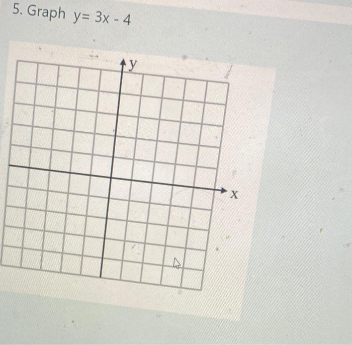 Solved y=3x−4 | Chegg.com