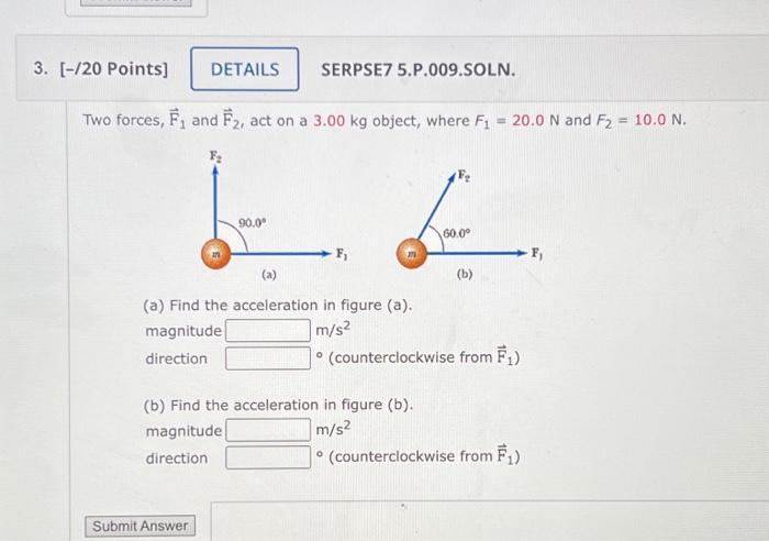 Solved Two Forces F1 And F2 Act On A 3 00 Kg Object Where