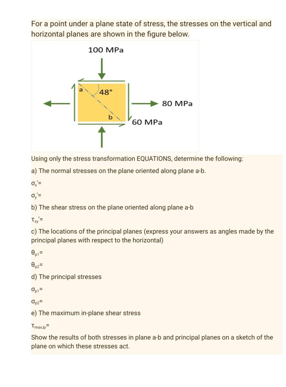Solved For a point under a plane state of stress, the | Chegg.com