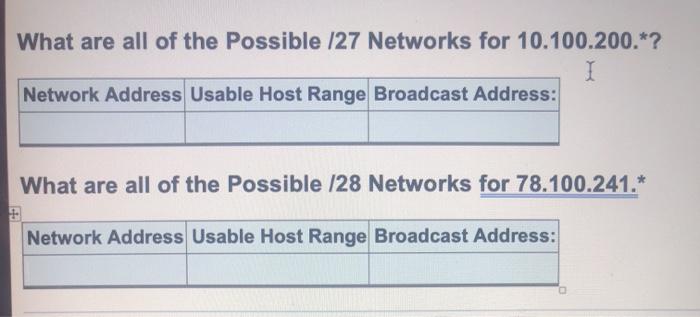 Solved What are all of the Possible 127 Networks for | Chegg.com
