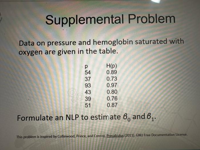 Solved Data On Pressure And Hemoglobin Saturated With Oxygen