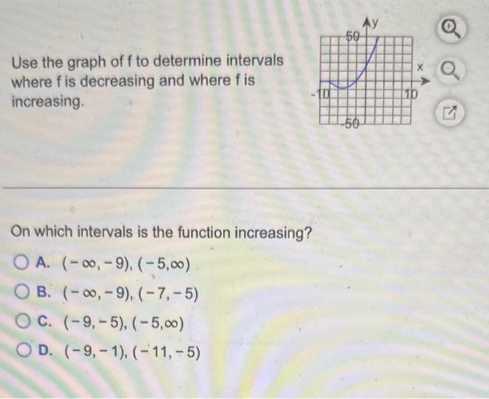 Use the graph of \( f \) to determine intervals where \( f \) is decreasing and where \( f \) is increasing.
On which interva
