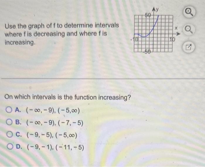 Use the graph of \( f \) to determine intervals where \( f \) is decreasing and where \( f \) is increasing.
On which interva