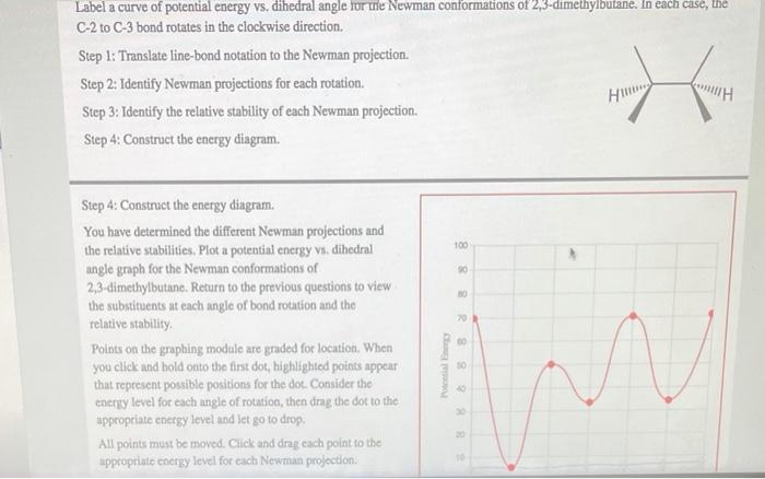 Solved Label A Curve Of Potential Energy Vs Dihedral Angle 0777