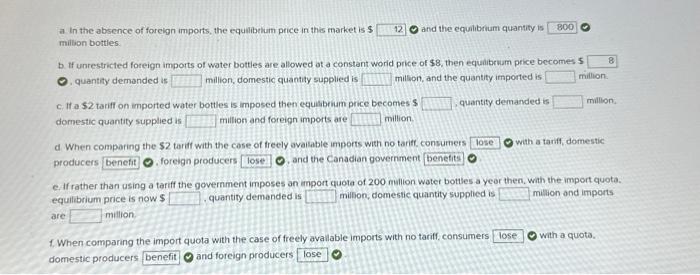 Solved The graph below shows a hypothetical market for | Chegg.com
