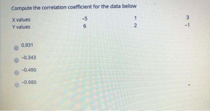 Solved Compute the correlation coefficient for the data | Chegg.com