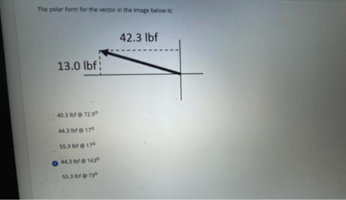 Solved The polar form for the vector in the image below is: | Chegg.com