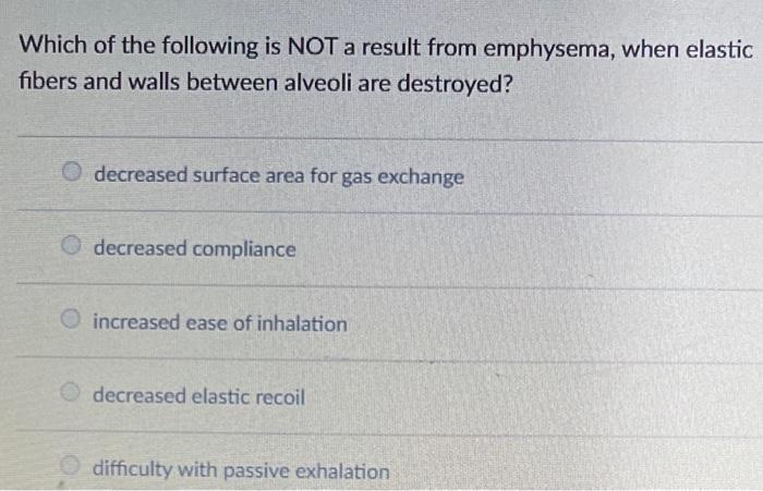 Solved Which of the following tissue factors will decrease | Chegg.com