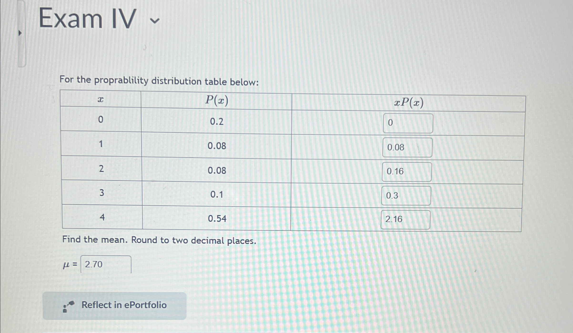 Solved Exam IVFor the proprablility distribution table | Chegg.com