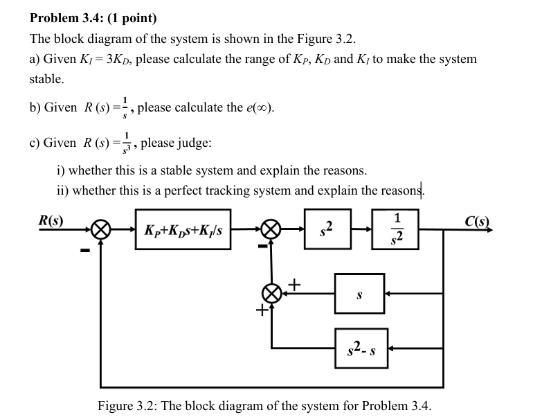 Solved Problem 3.4: (1 ﻿point)The block diagram of the | Chegg.com