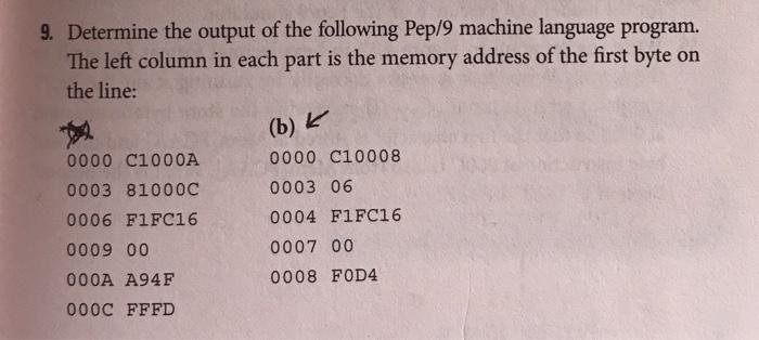 Solved 9. Determine the output of the following Pep/9 | Chegg.com