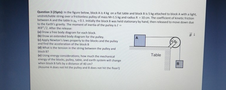 Solved Question 3 (25pts): In the figure below, block A is 4 | Chegg.com