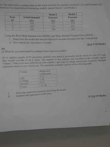 Solved a) The table below contains data on the actual demand | Chegg.com