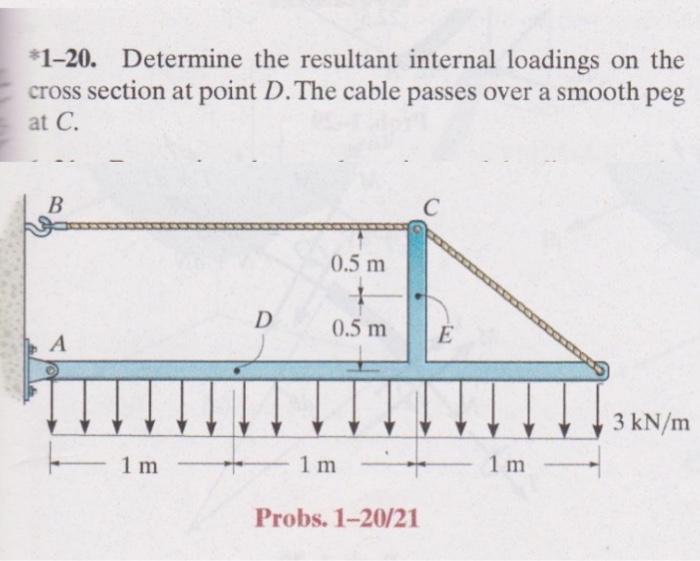 Solved *1-20. Determine The Resultant Internal Loadings On | Chegg.com