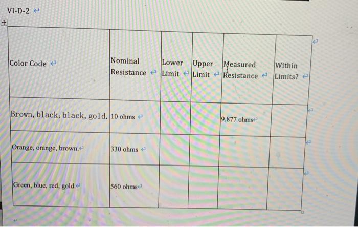 Solved Does anyone know how to fill out the rest of table | Chegg.com