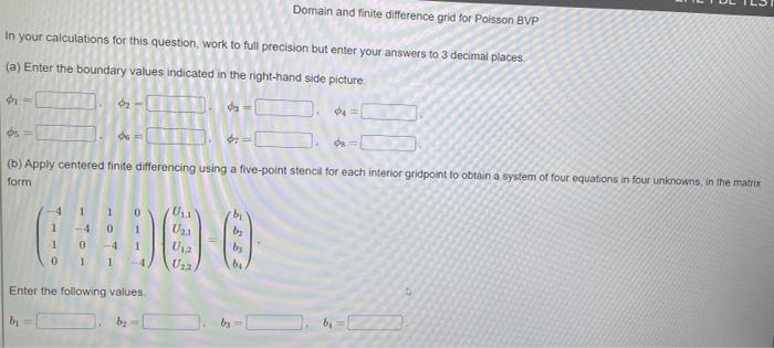 Solved Consider the finite difference solution to the | Chegg.com