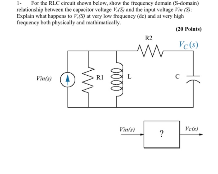 Solved 1. For the RLC circuit shown below, show the | Chegg.com