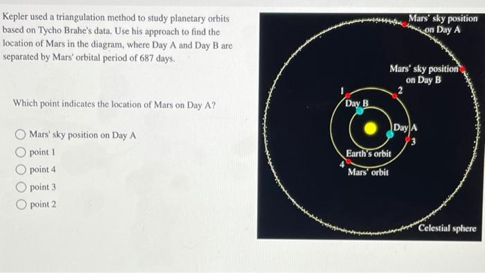 Solved Kepler used a triangulation method to study planetary | Chegg.com