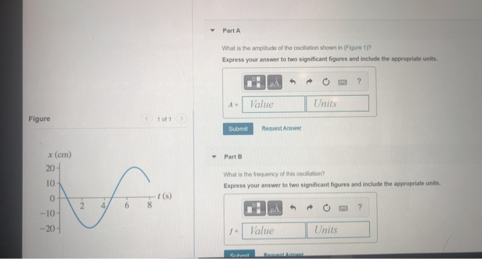 Solved Part A What is the amplitude of the Oscillation shown | Chegg.com