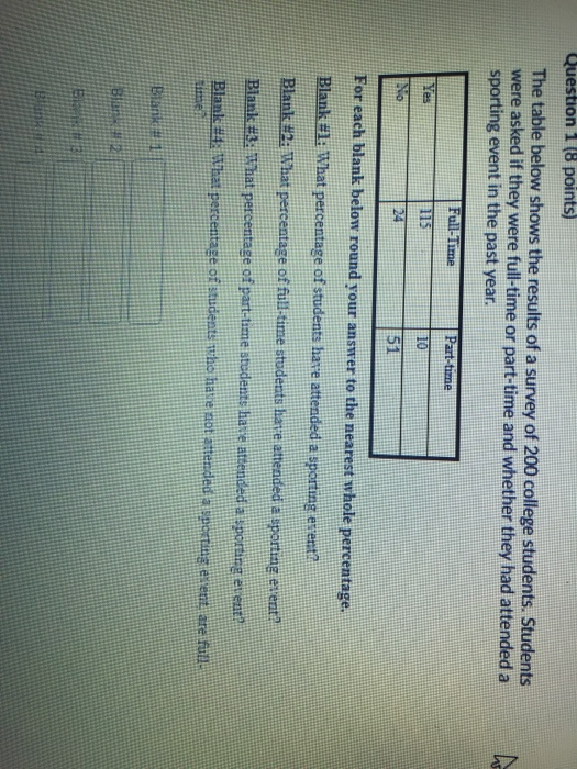 Solved Question 1 (8 points) The table below shows the | Chegg.com