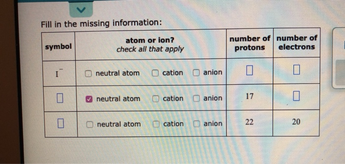 Solved Fill in the missing information: symbol atom or ion? | Chegg.com