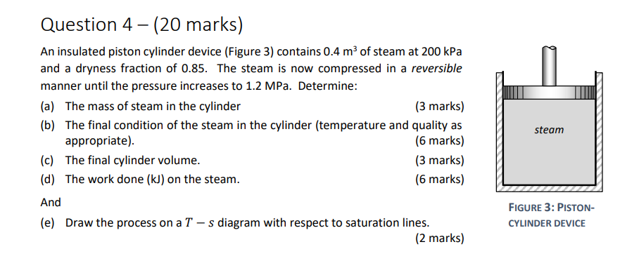 Solved Question 4−(20 Marks ) An Insulated Piston Cylinder 