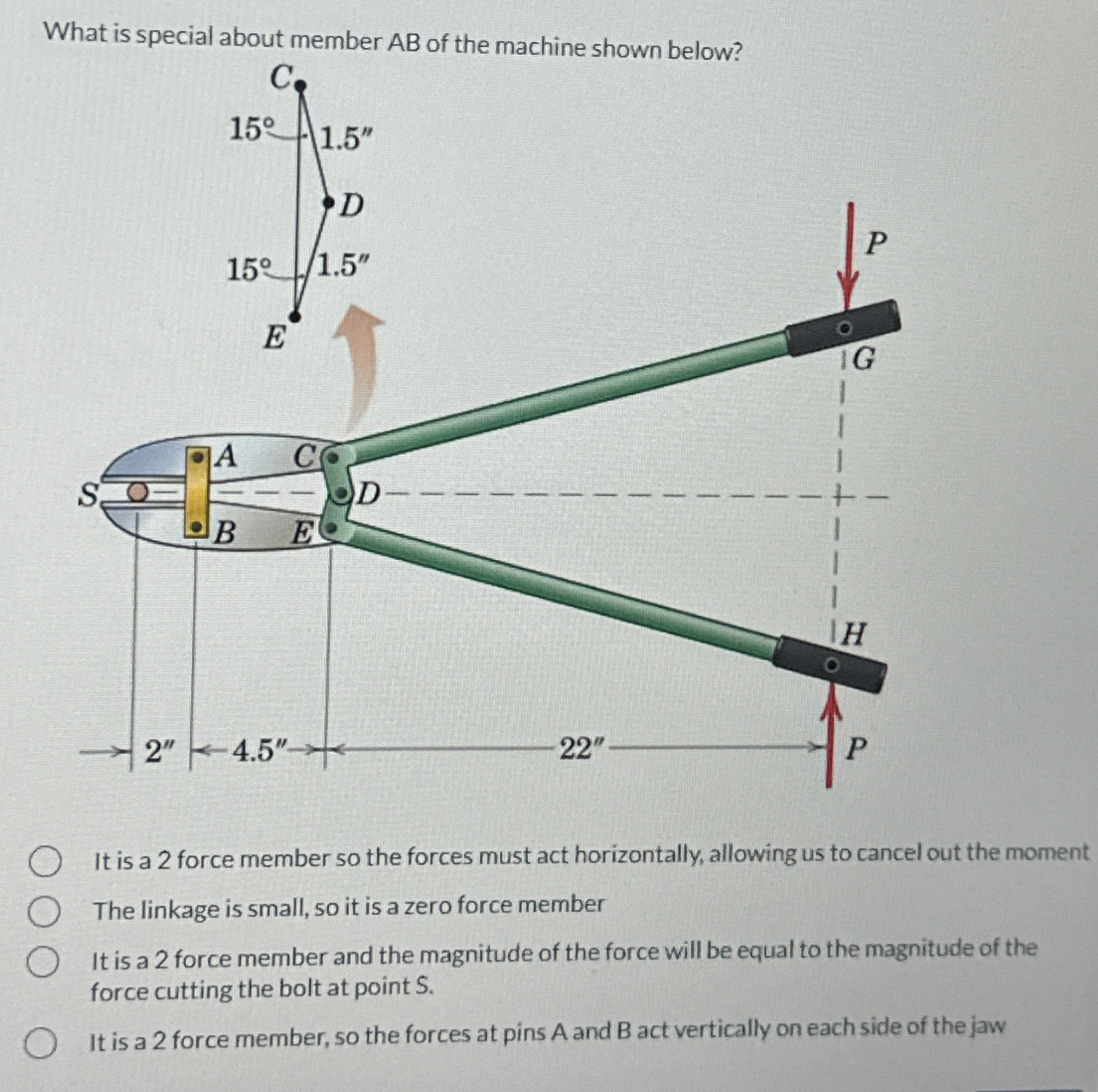 Solved What is special about member AB ﻿of the machine shown