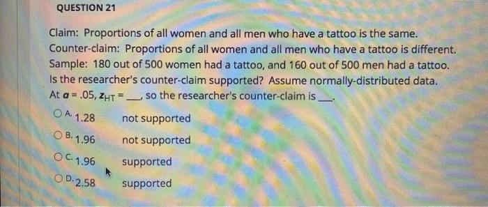 Solved QUESTION 21 Claim: Proportions of all women and all | Chegg.com