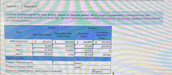 Solved Exercise 11 9 Algo Payback Period Net Present Chegg Com