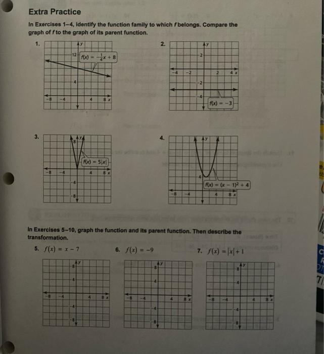 Solved In Exercises 1-4, identify the function family to | Chegg.com