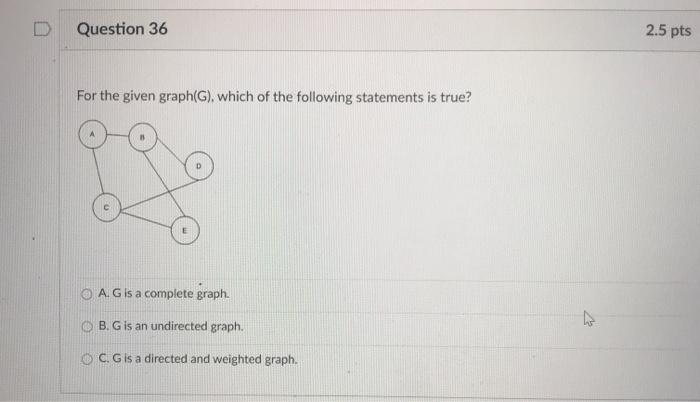 Solved D Question 40 2.5 pts Given a weighted graph G shown | Chegg.com