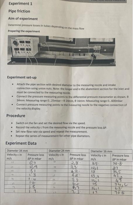 pipe friction experiment lab report