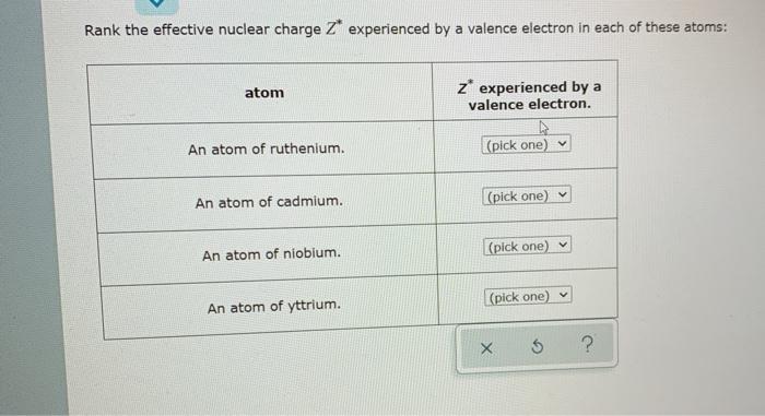 Solved Rank the effective nuclear charge Z experienced by a | Chegg.com