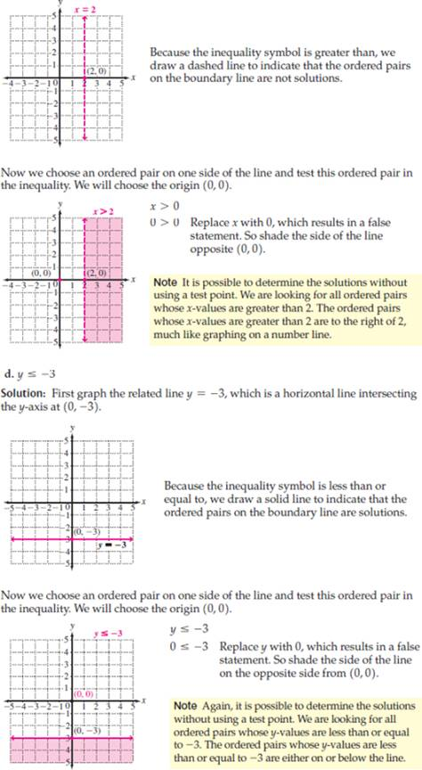 Solved: For Exercise, graph the linear inequality. See Example ...