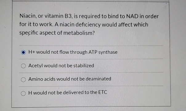 Solved Niacin, Or Vitamin B3, Is Required To Bind To NAD In | Chegg.com