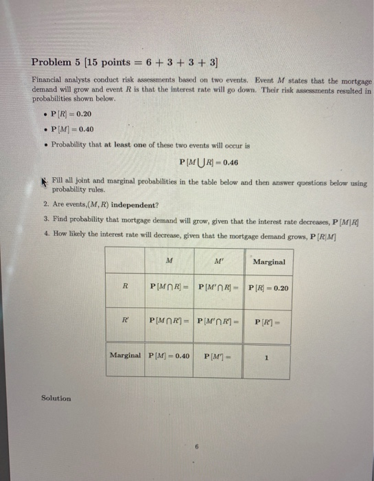 Solved Problem 5 [15 points = 6 + 3 + 3 + 3] Financial | Chegg.com