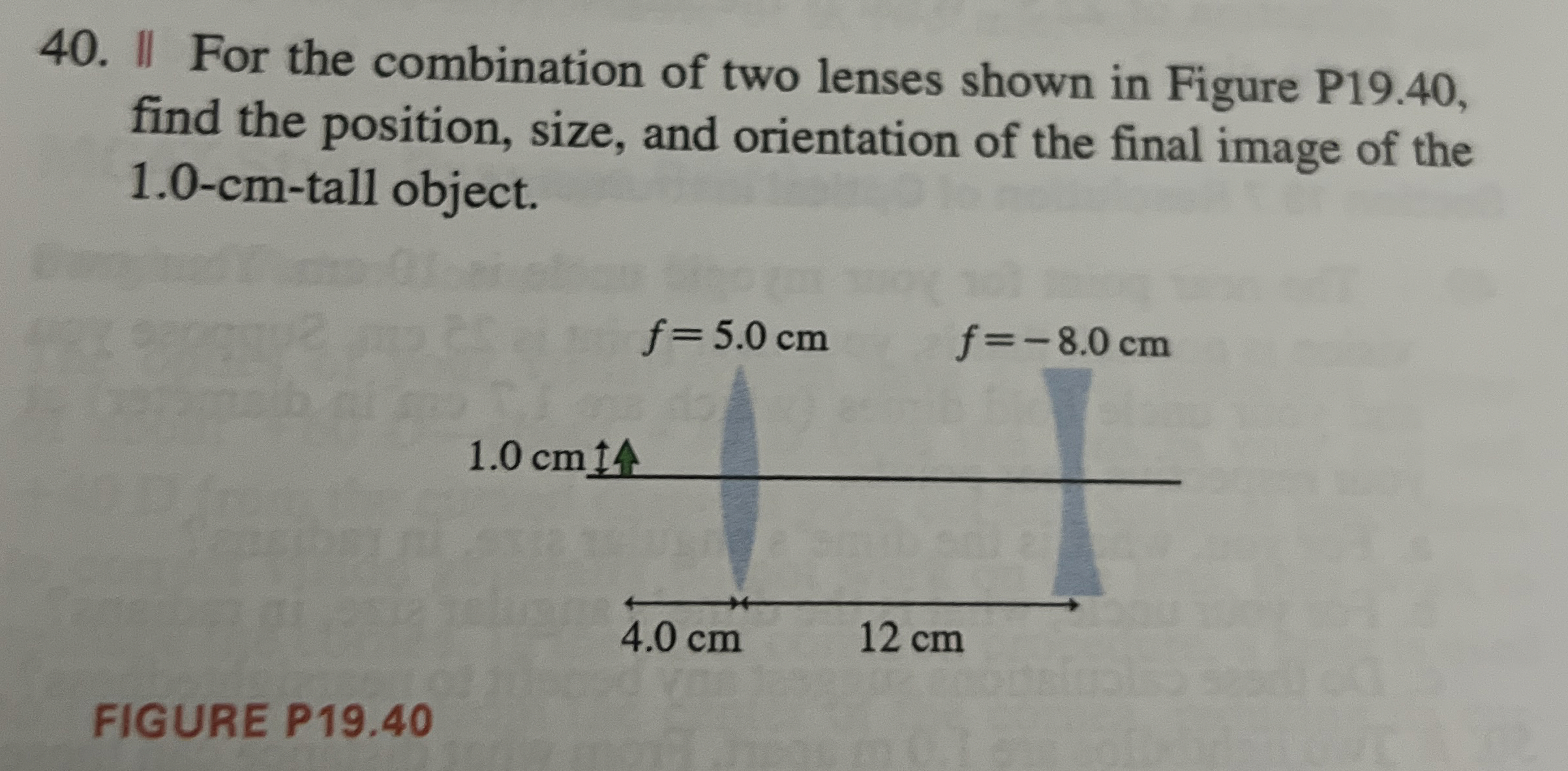Solved II For the combination of two lenses shown in Figure | Chegg.com