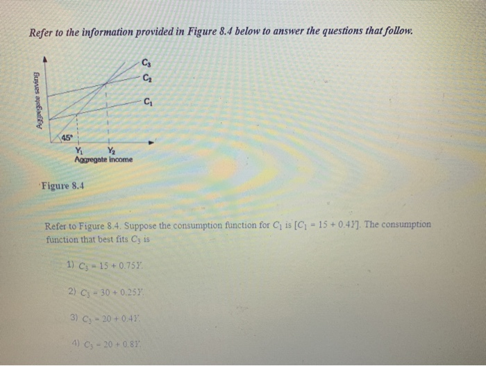 Solved Refer to the information provided in Figure 8.4 below | Chegg.com