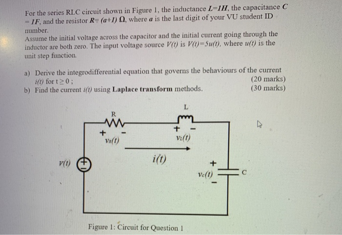 Solved For the series RLC circuit shown in Figure 1, the | Chegg.com