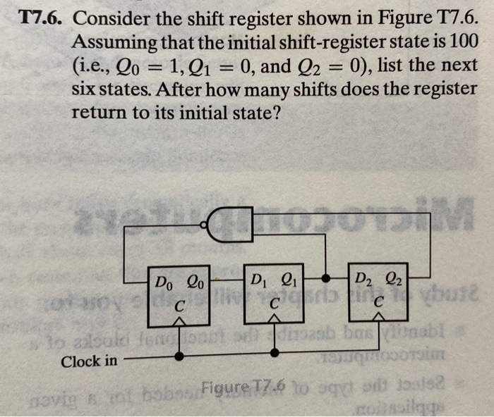 Solved T7.6. Consider the shift register shown in Figure | Chegg.com