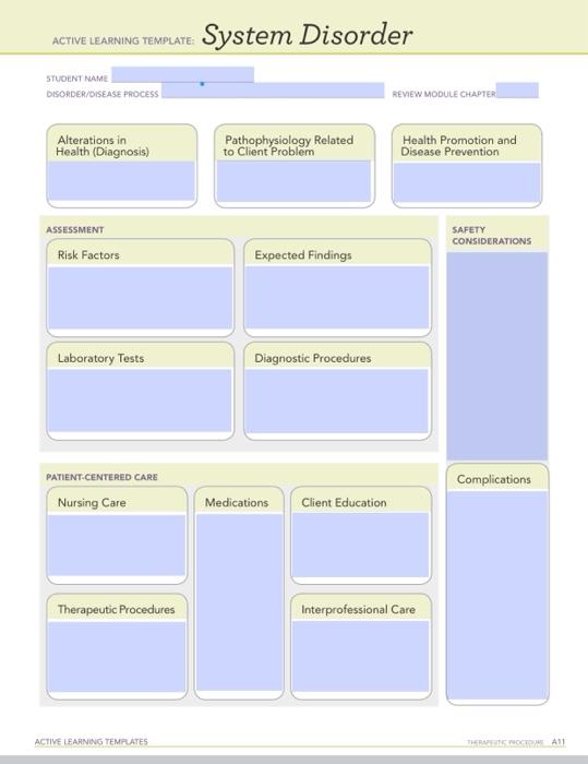 Solved ACTIVE LEARNING TEMPLATE: System Disorder STUOENT | Chegg.com