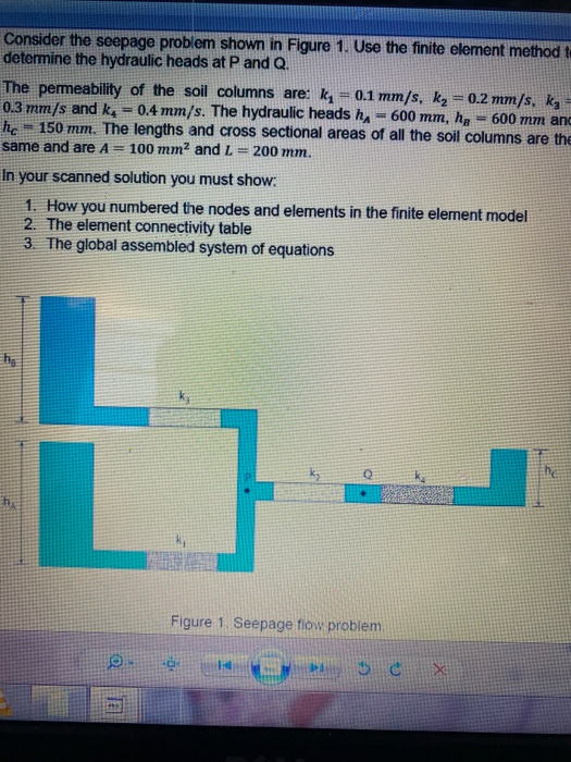 Solved Consider the seepage problem shown in Figure 1. Use | Chegg.com