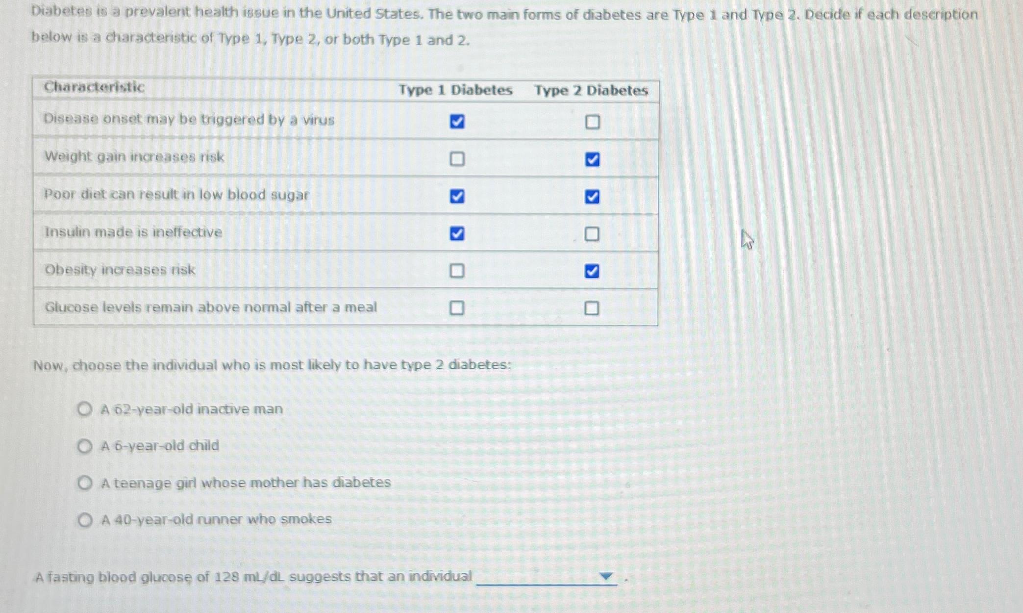 solved-diabetes-is-a-prevalent-health-issue-in-the-united-chegg