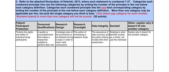 Solved 3. Refer to the attached Declaration of Helsinki, | Chegg.com