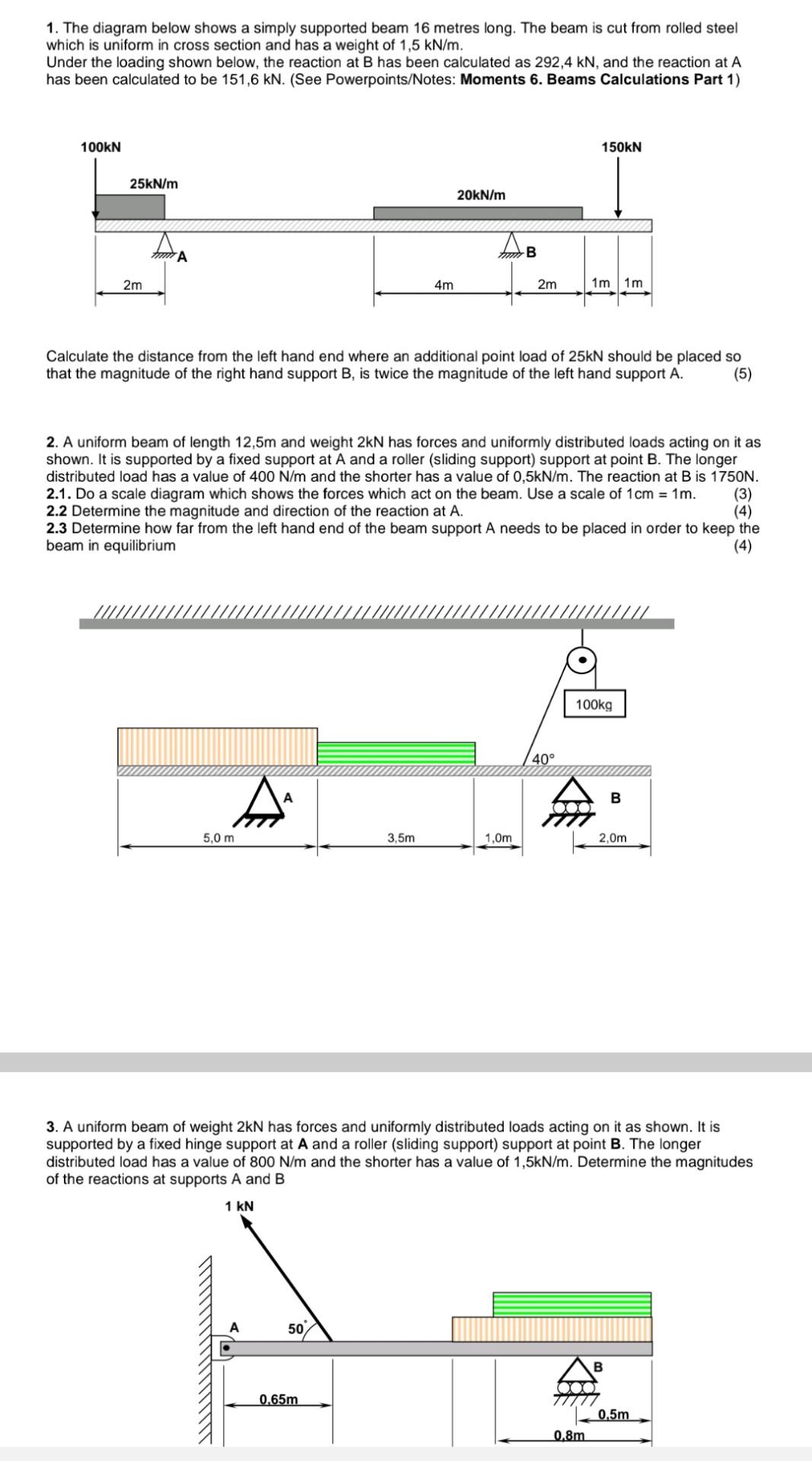 Solved 1. The diagram below shows a simply supported beam 16 | Chegg.com