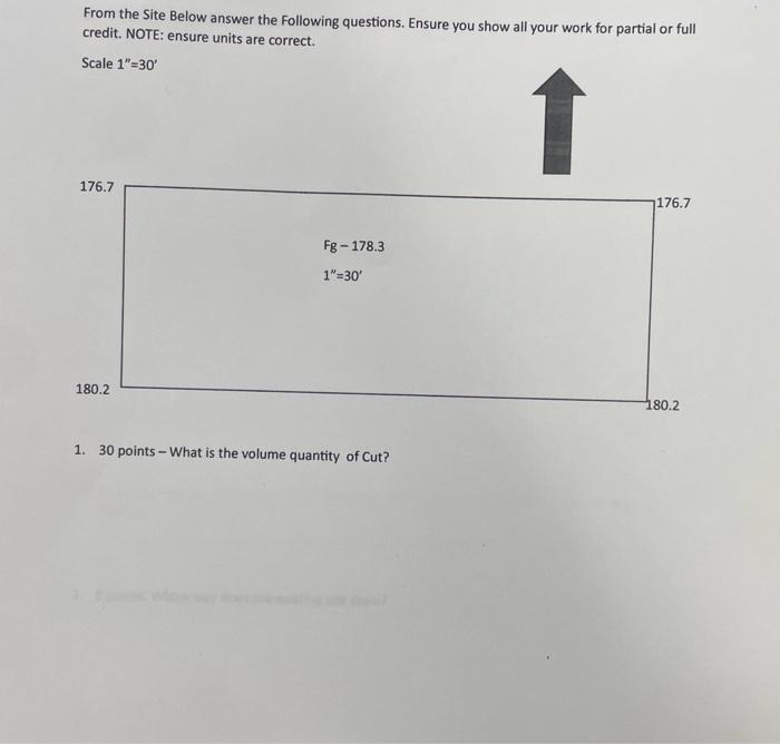 Solved From the Site Below answer the Following questions. | Chegg.com