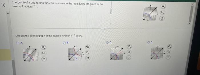 Solved The graph of a one-to-one function is shown to the | Chegg.com