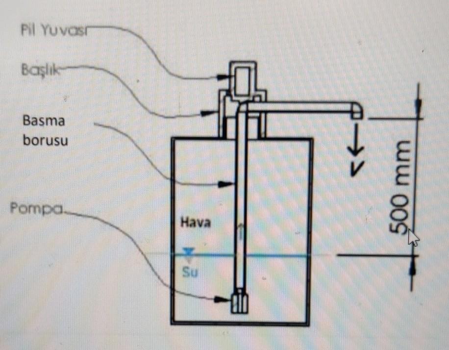 Solved A battery operated carboy water pump will be